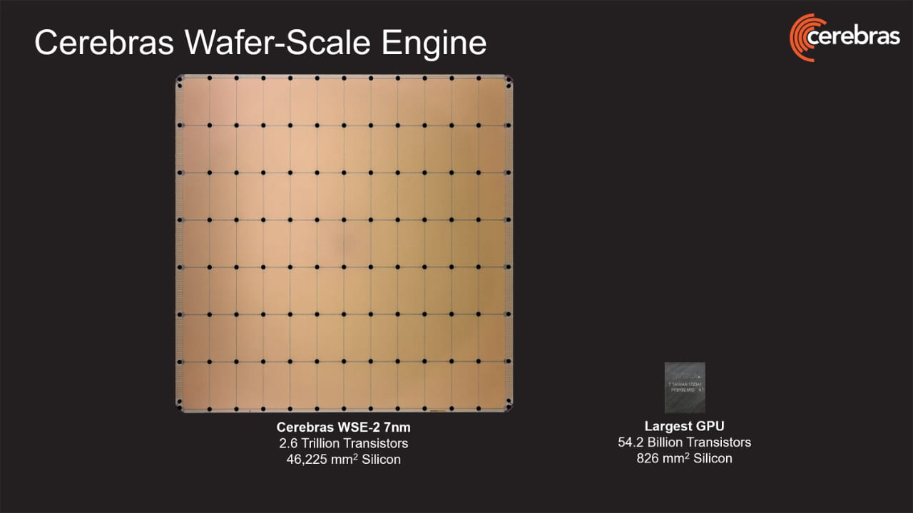 WSE-2-A100-comparison